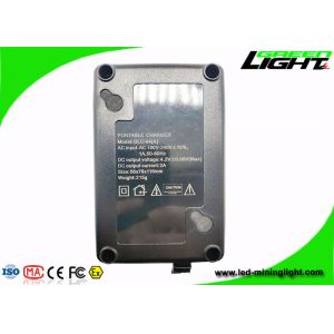 1.7W Led Miners Cap Lamp Ore Zone Mining Systems Integration Mining Operations