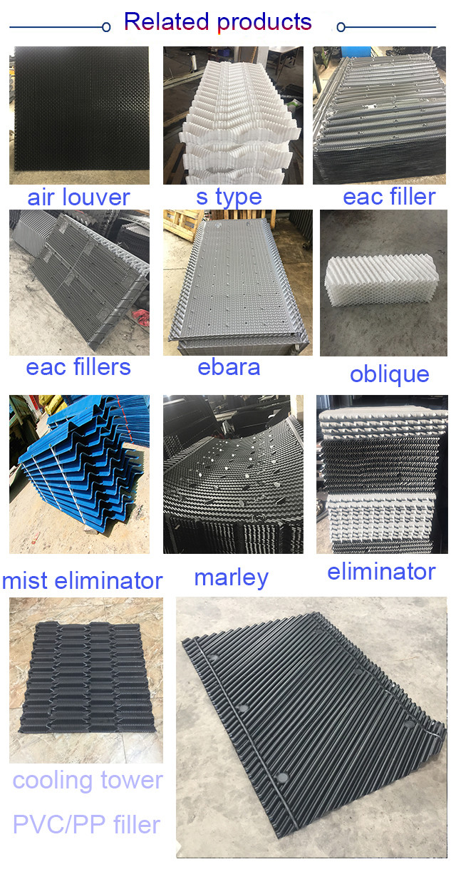 Closed Cooling Water Tower Cross Flow Media Circulating ABS 380V