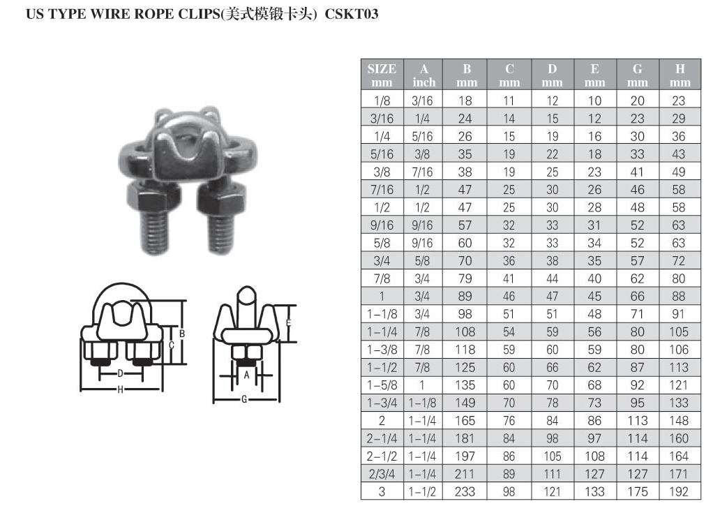 Metric Heavy Duty Wire Rope Clips for Rigging Hardware Applications