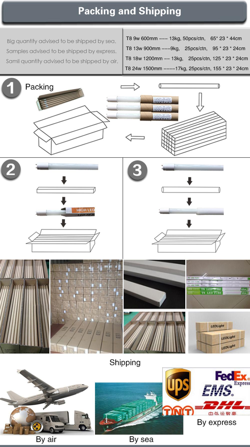 SMD2835 T8 Fluorescent Tube / 19w Led Tube Lamp 1200MM With CE Standard