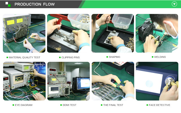1.25G SFP SX Transceiver 850nm Multimode SFP Module