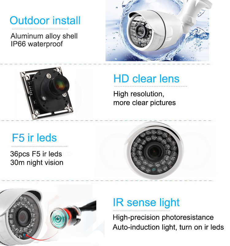 20m Ir Nvr CCTV 4chs 2.0MP IP POE Cameras Kits 1/3" CMOS