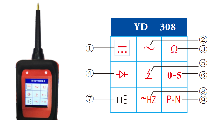Handy Smart YANTEK YD308 Auto Electrical Tester