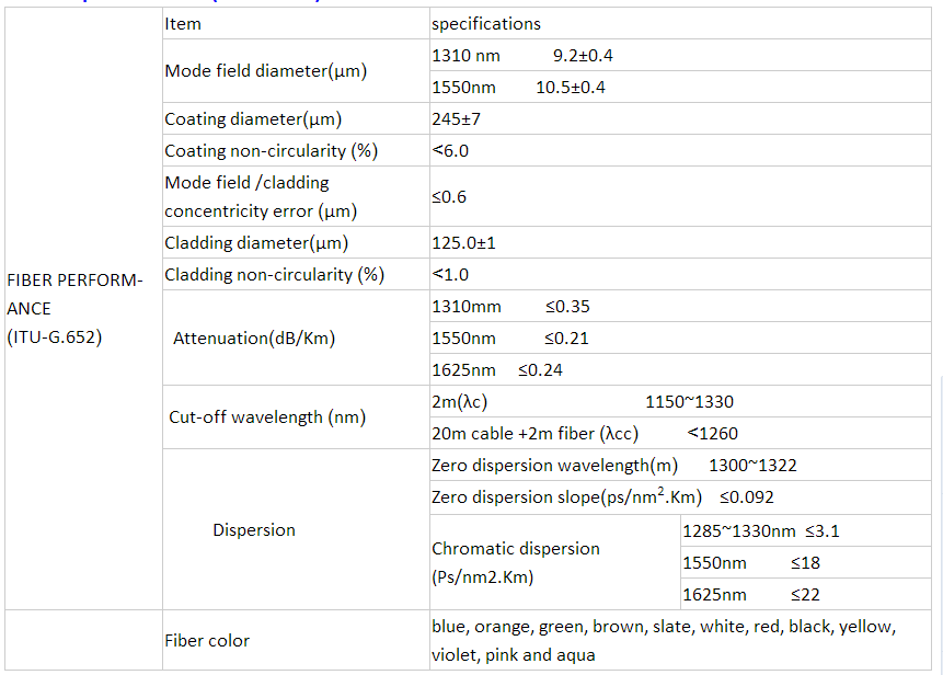 Outdoor Single Mode Fiber Optic Cable Aerial 24 Core For Communication