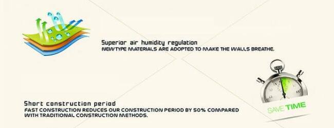 300sqm Modularized Light Steel Villa House Thermal Insulation