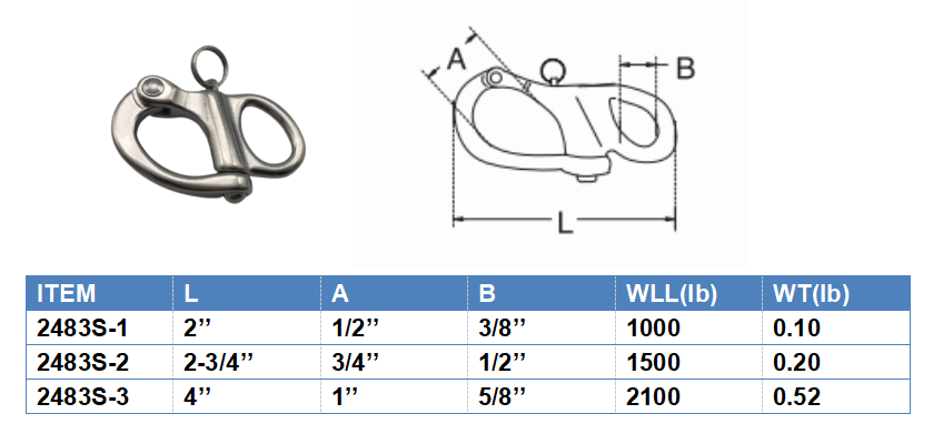 SS Heavy Duty Fixed Eye Snap Shackle With Secure Locking System
