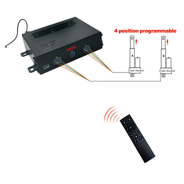 12VDC 25A Wireless Remote Linear Actuator Four Position Programmable Controller