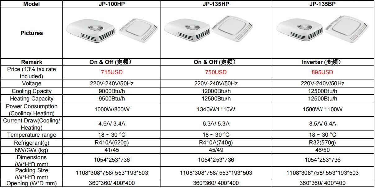 220V RV Motorhome car air conditioner system Car Roof Air Conditioner
