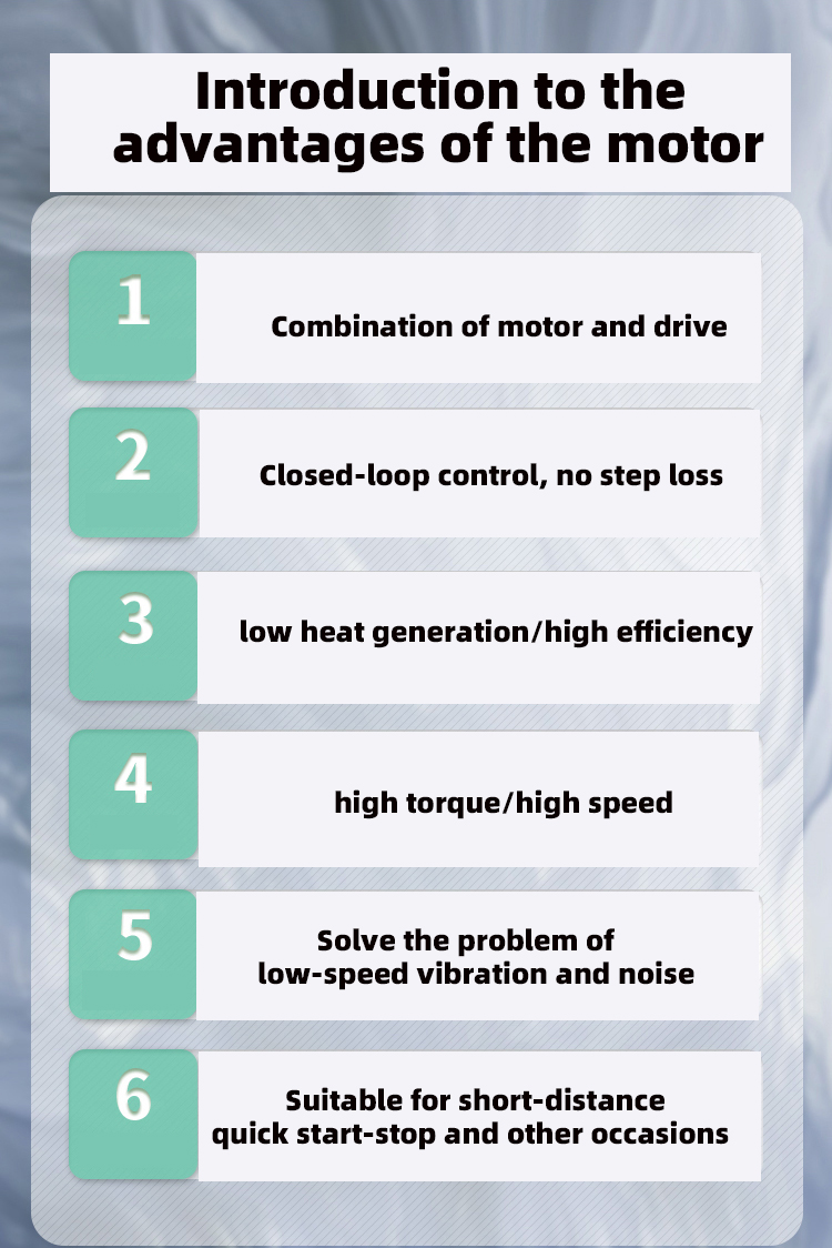 Micro Servo Stepper Motor Customized PM Miniature For Ceiling Fan