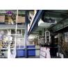 Buy cheap 2.4m Spunbond Nonwoven Fabric Machinery For Protective Doctor Gown from wholesalers