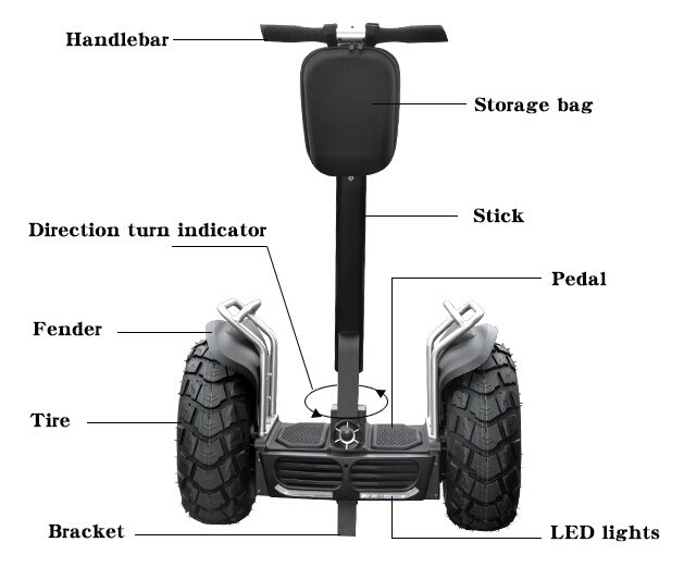 escooter structure
