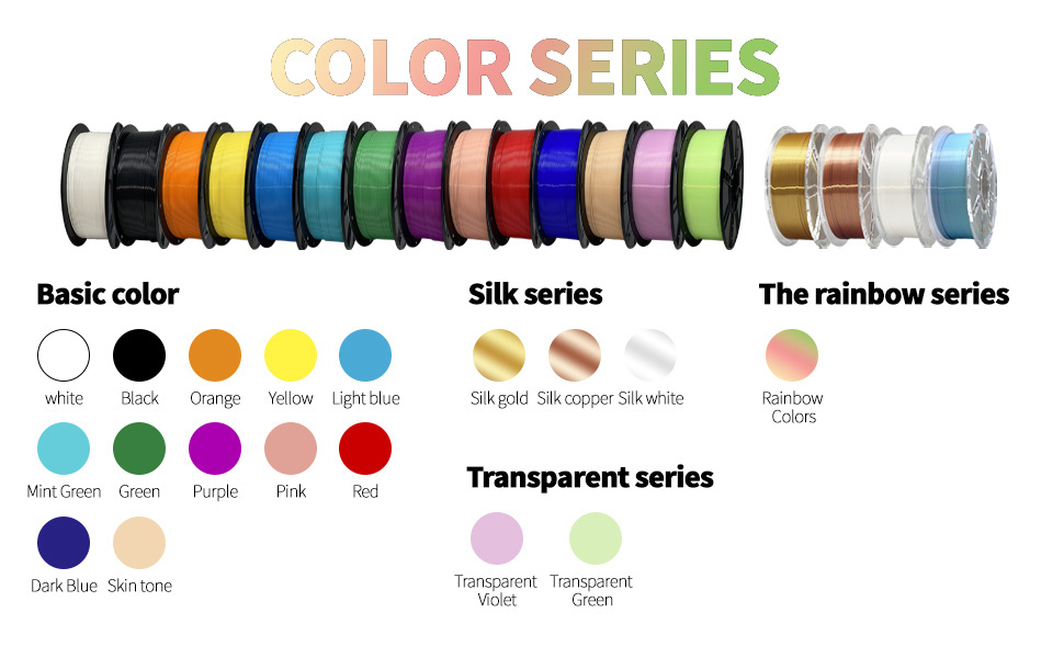 Strong Toughness for 3D Printer 18 Colors Transparent Green PLA Filament