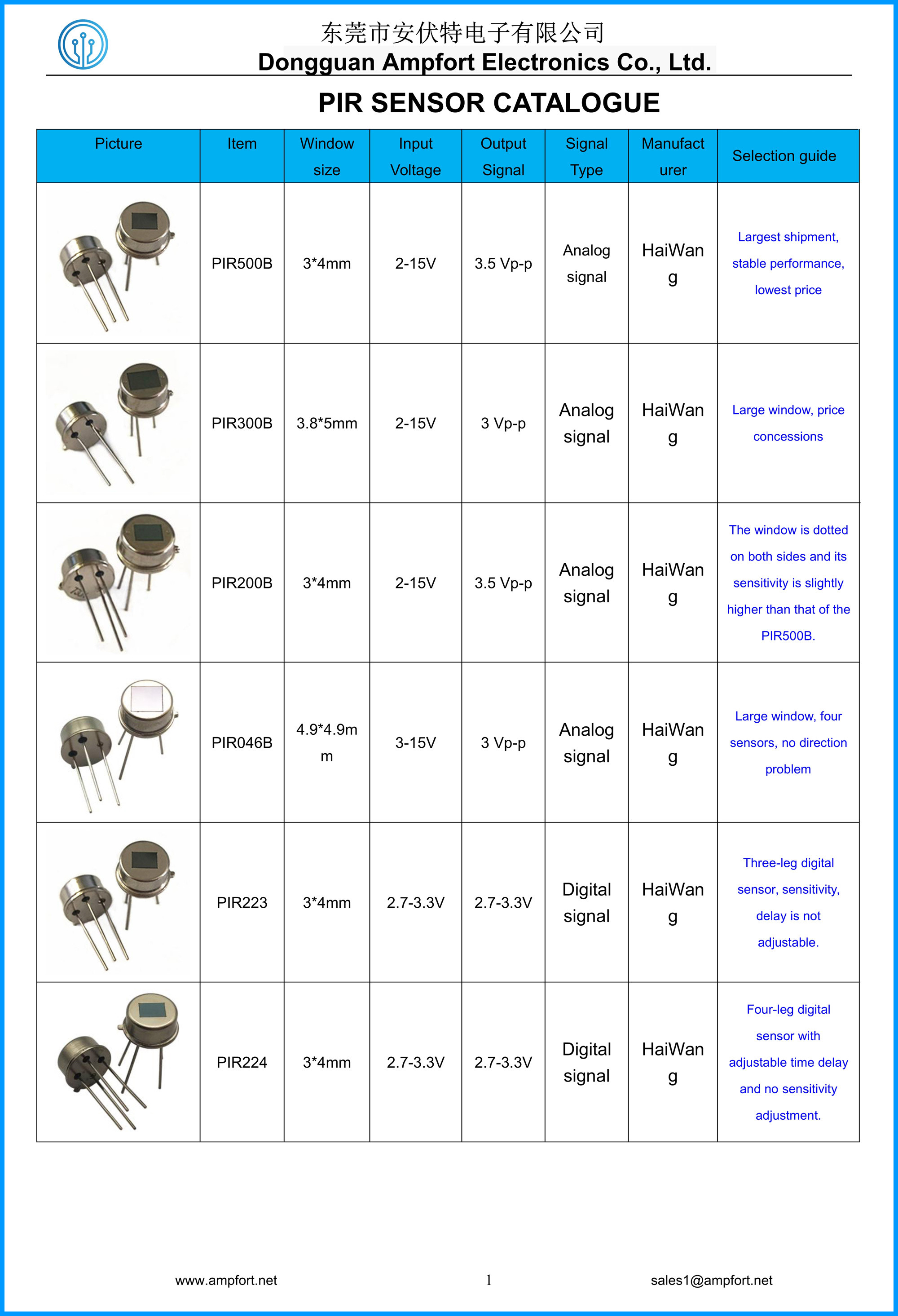 Anti Theft 3V Pyroelectric Infrared PIR Sensor Human Body Movement detection