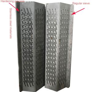  Spare parts screen for 6N40 screen sieve and shaft roller stainless steel with hardened Manufactures