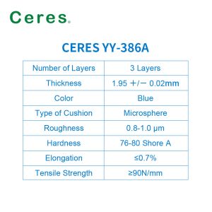 Gto Machine Offset Printing Rubber Blanket 1.95mm Thickness