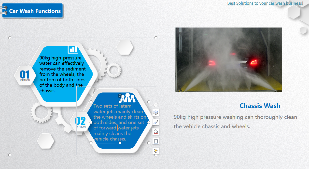 360 Degree Touchfree Car Washer Smart Automatic Touchless Car Cleaning Equipment