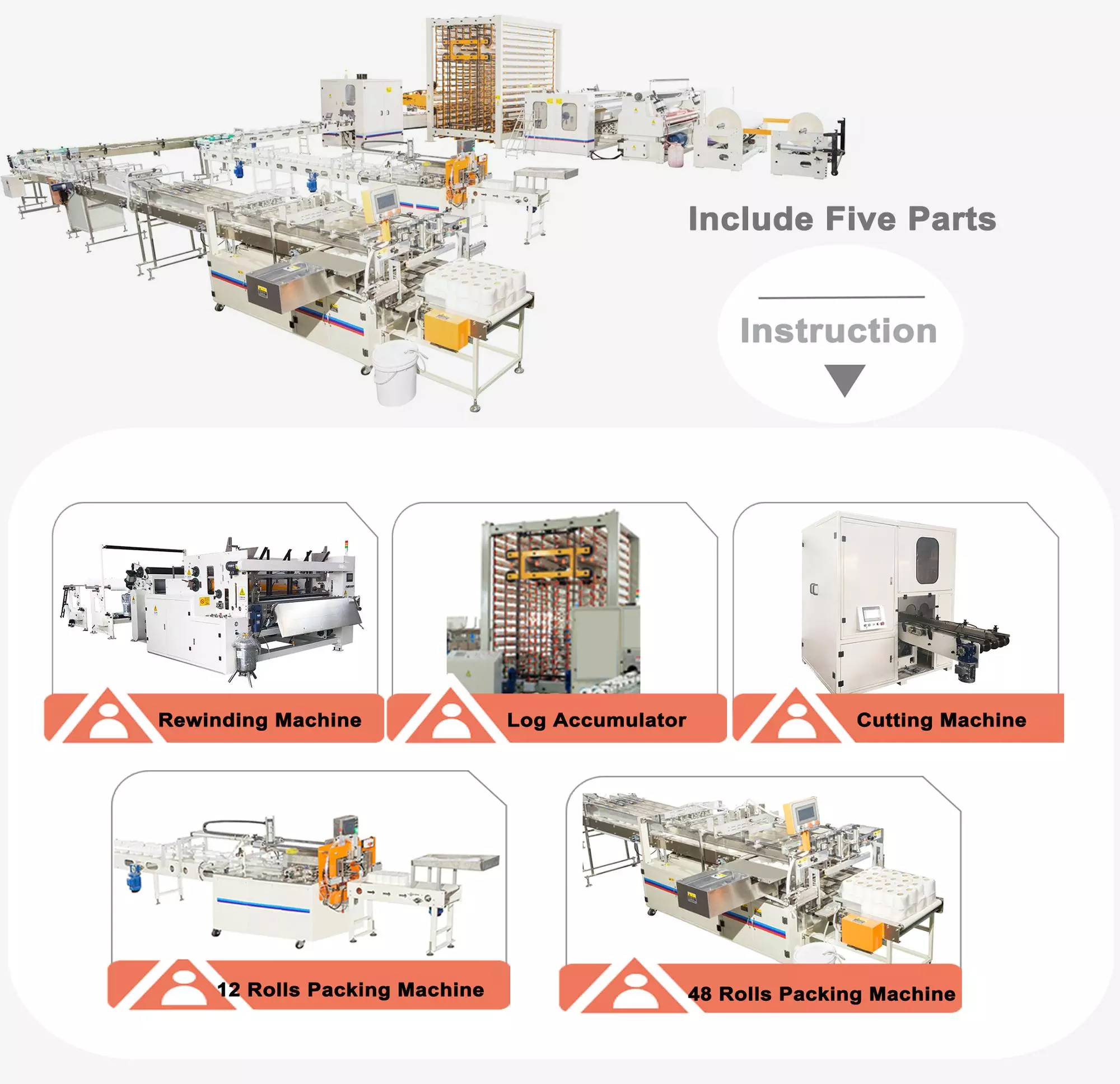 400m / Min 2 PCS Jumbo Roll Slitter Rewinder / Paper Slitter Rewinder Machine