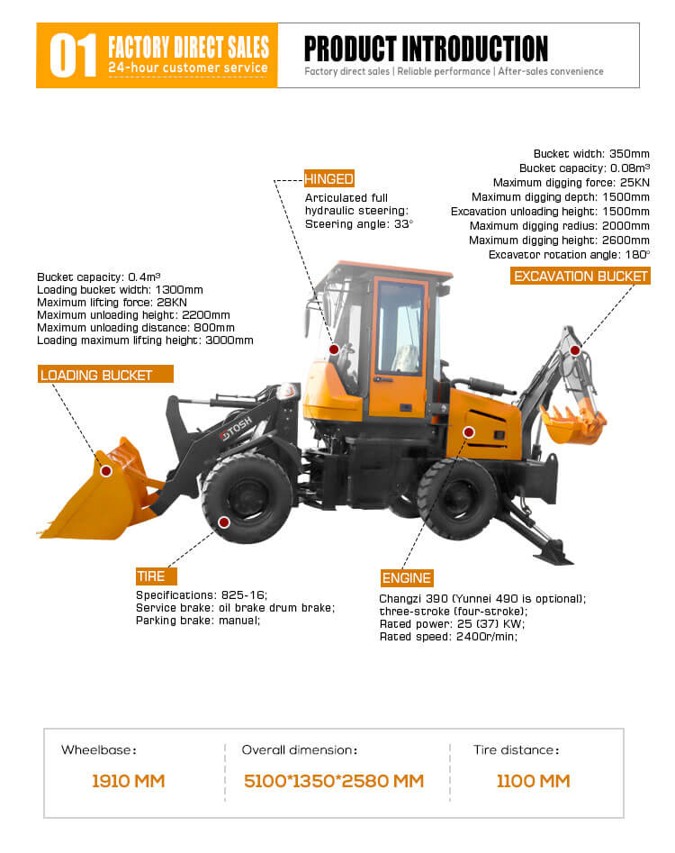 HQ-WZ-8-12 HUAQI Earthmoving Machinery 2.2 Ton Wheel Loader for Smooth Operation