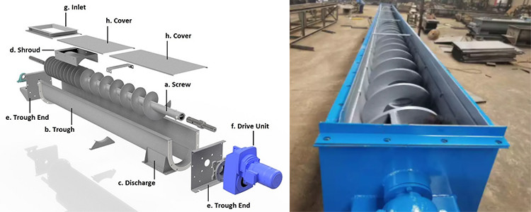 Customized Automatic U Type Screw Feeder Machine Auger Conveyor