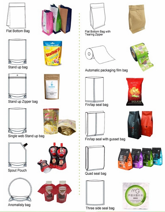 Stand Up Reusable 150 Micron Ground Coffee Pouch Packaging