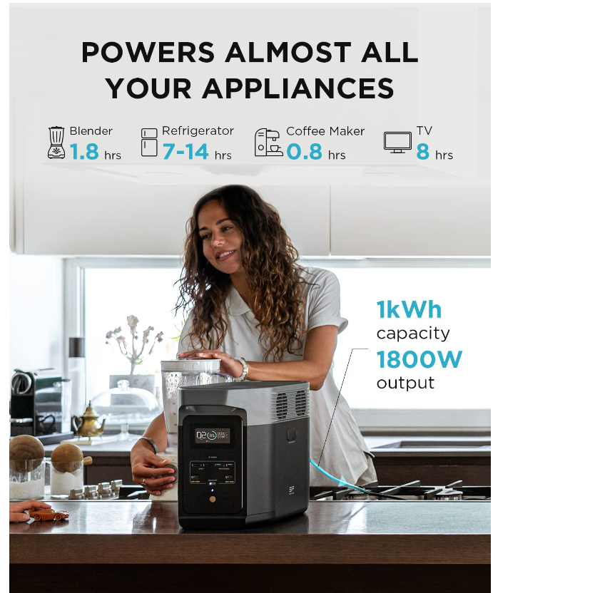 ECOFLOW 1024Wh LiFePO4 Battery Portable Power Station DELTA 2 Fast Charging AC 1800W For Home Use