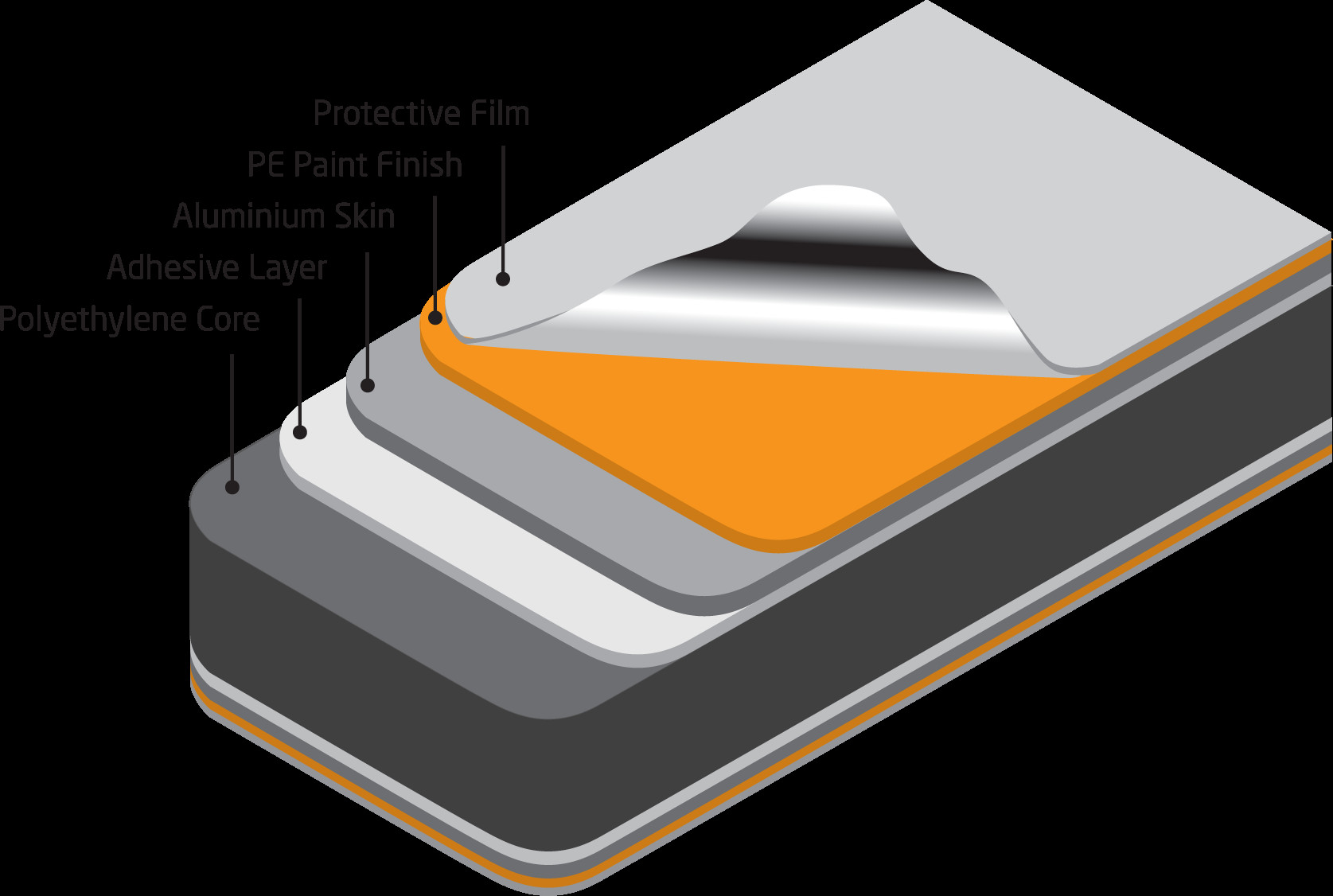 Light Weight 3D Cladding Panels With Or Without Perforated ACP / Aluminum Composite Panel