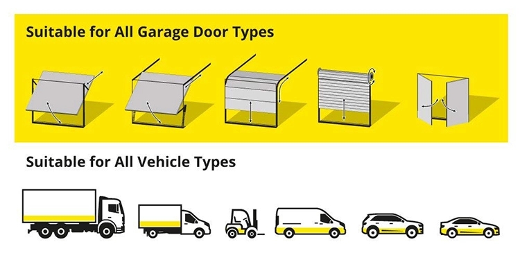 Garage Door Threshold Seal Strip Eco Friendly Universal Weather Stripping