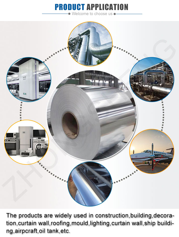 DC 5052 H32 Aluminum Alloy Coil for Automobile Coil Shape Alloy Or Not Is Alloy