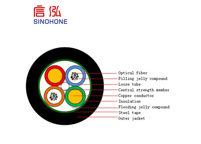 OPTO Electric Composite Overhead Wire Cable Hybrid Fiber Power Cable