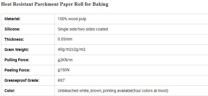 Bleached with Unbleached Greaseproof Paper for food wrapping,Environmental friendly and green greaseproof food packaging