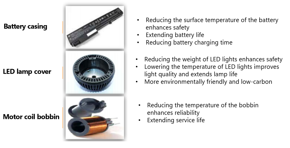 Heat Conductive Nylon PA6 Resin V0 Polyamide Carbon Fiber Low Warpage High Flow