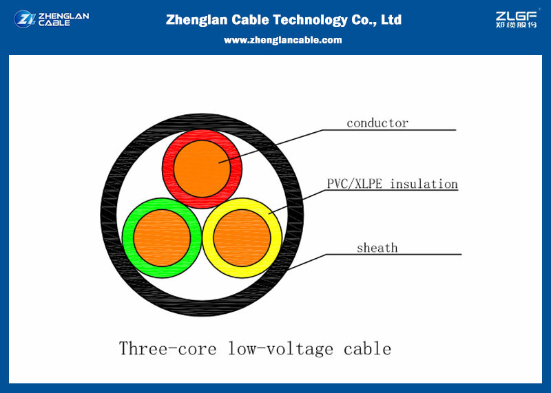 3*2.5~3*500mm2 0.6/1KV Three Cores LV Power Cable XLPE Armored Cable