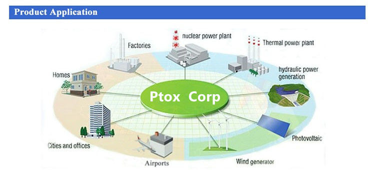 GCS1 Widely used fixed separated low voltage switchboard