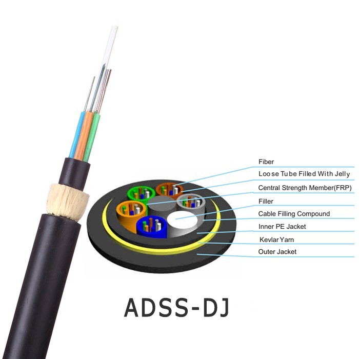 All Dielectric Self Supporting Outdoor Aerial ADSS 24 Core Fiber Optic Cable Span 100-1000m