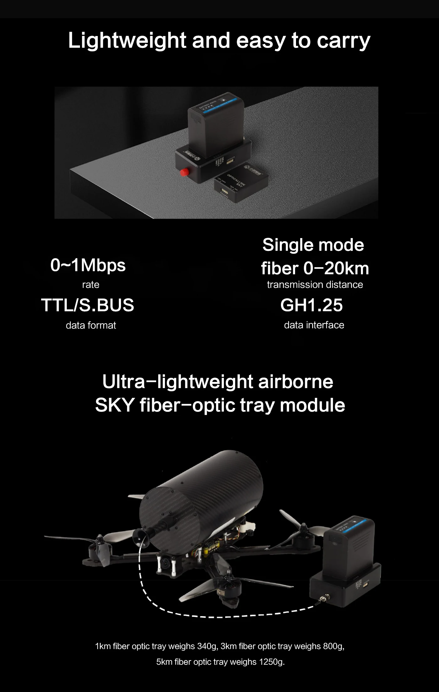Carbon Fiber Anti Jamming Anti FPV Device Support Up To 20km Wired Signal Transmission