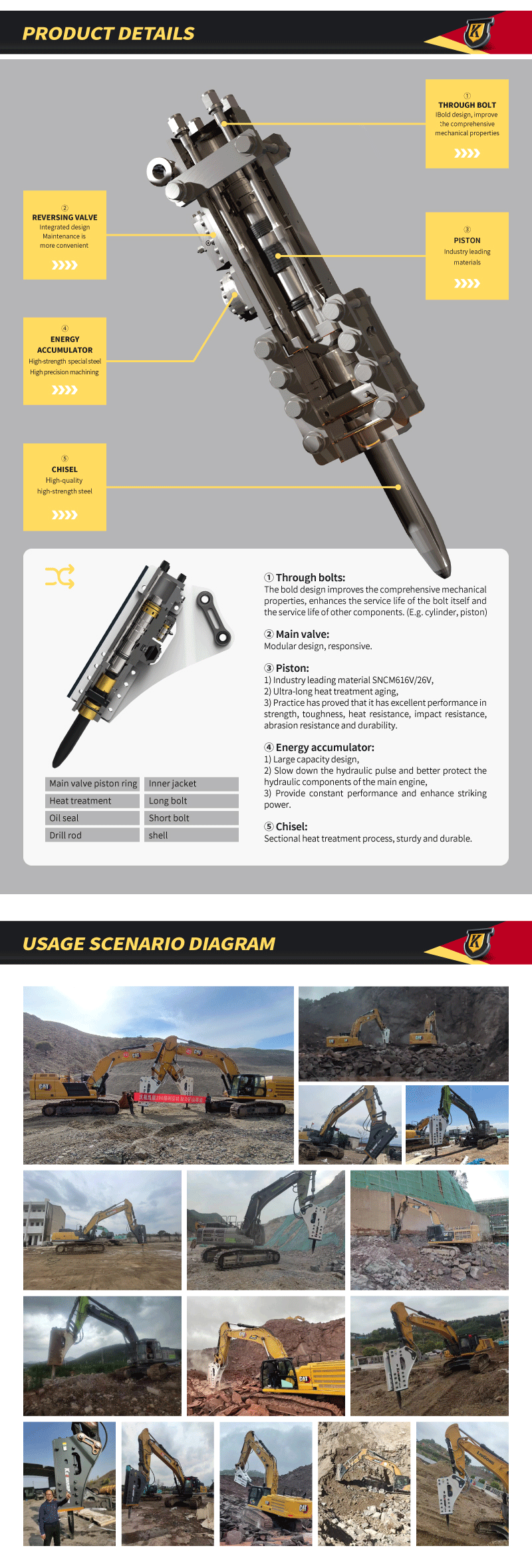 Strong Working Ability Detachable Heavy Type Hydraulic Excavator Breaker CE Certificate