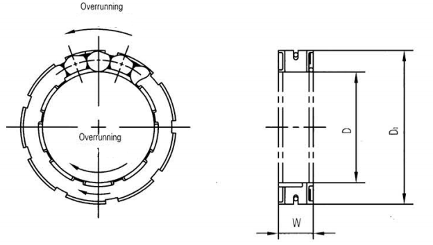 FWD331808BRB BRS BRB Motorcycle Freewheel Bearing One Way Clutch FWD331808BRS