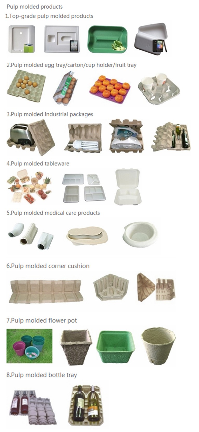 Biodegradable Wheat Straw Pulp Making Machine