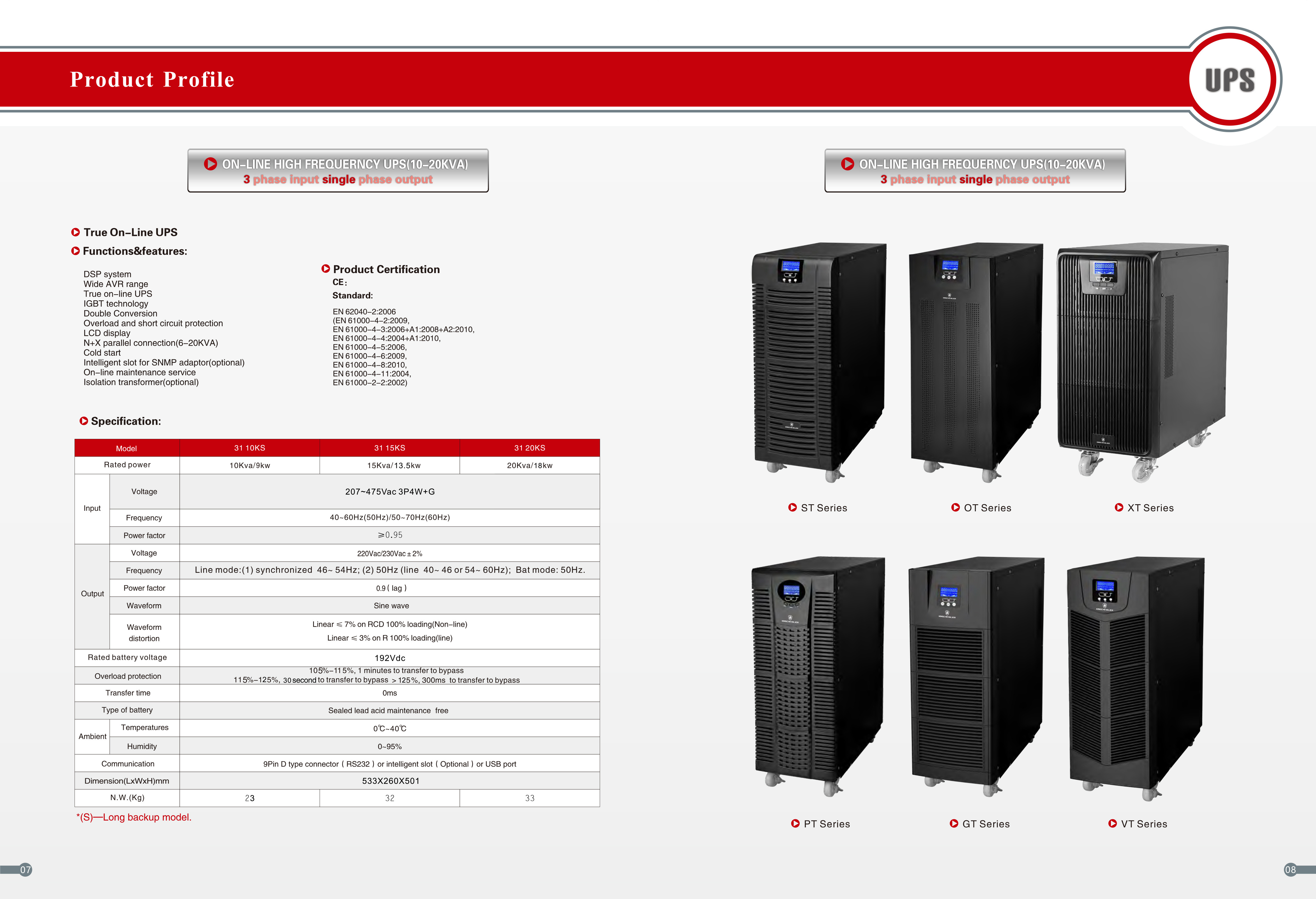 10KVA-20KVA Visench 3CK Series UPS True Online Double Conversion
