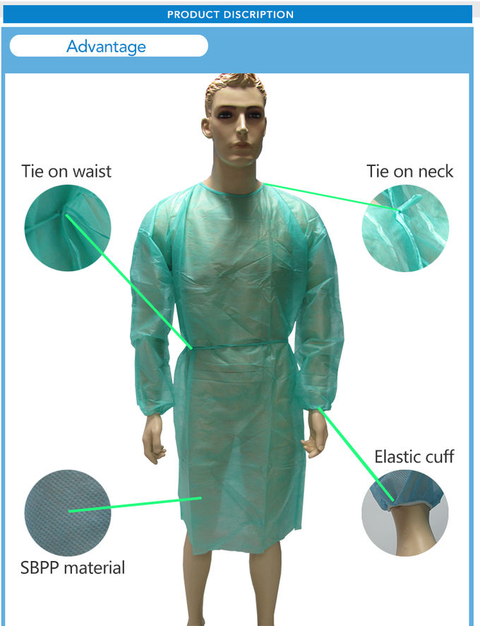 Sterilized High quality Isolated clothing