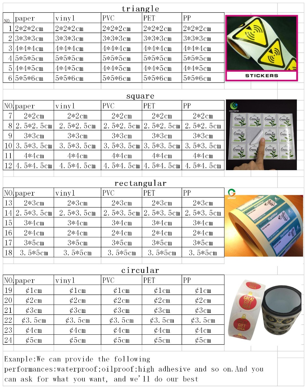 High adhesive Gps Tracking Sticker Rfid Dymo Label Roll Void Security