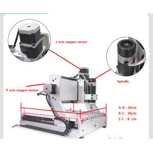  cylinder engraving machine cnc router Manufactures