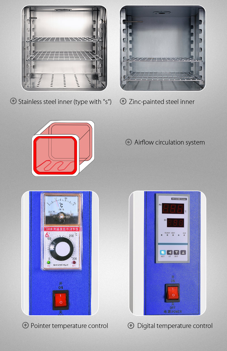 Chemicals Dry Heat Oven Benchtop Gravity Convection Drying Oven