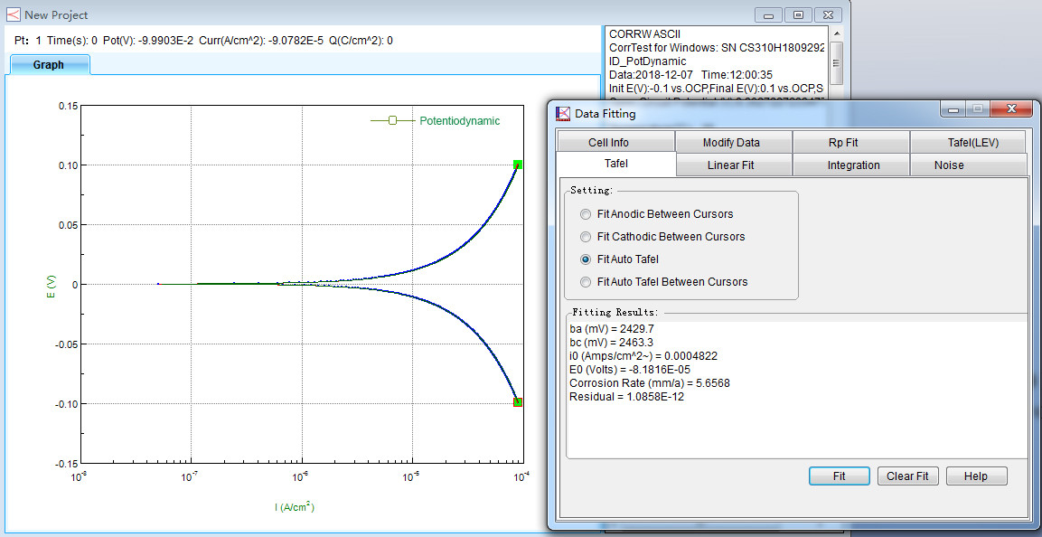 Corrosion Measurement Single Channel Potentiostat Cyclic Voltammetry CS350M