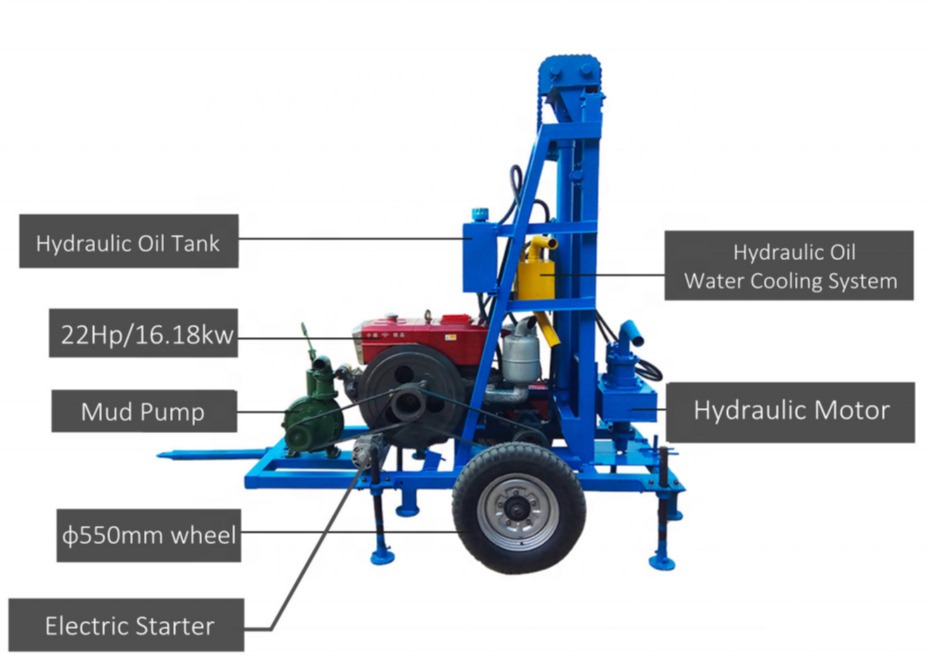 Wheeled Household 150 Meter Trailer Type Water Well Drilling Rig Used For Farmland Irrigation