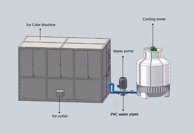1000 KG Big Capacity Industrial Ice Cube Maker Machine Stainless Steel 304