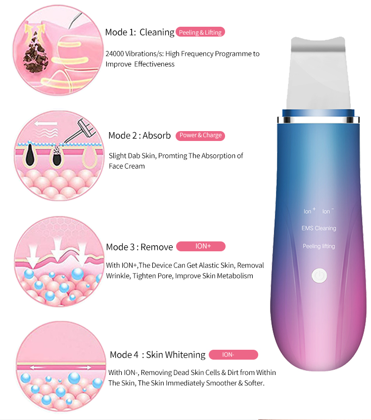 Wireless Ultrasonic Facial Spatula , Ion Cleaner Facial Skin Scrubber