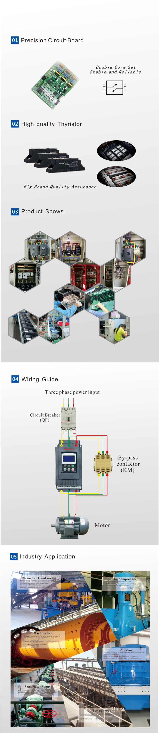 60HP Motor Soft Starter
