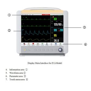  Wall Mounting Wire/wireless Central Monitoring System Applicable to ICU/CCU/OR E15 Plug-in Patient Monitor Manufactures