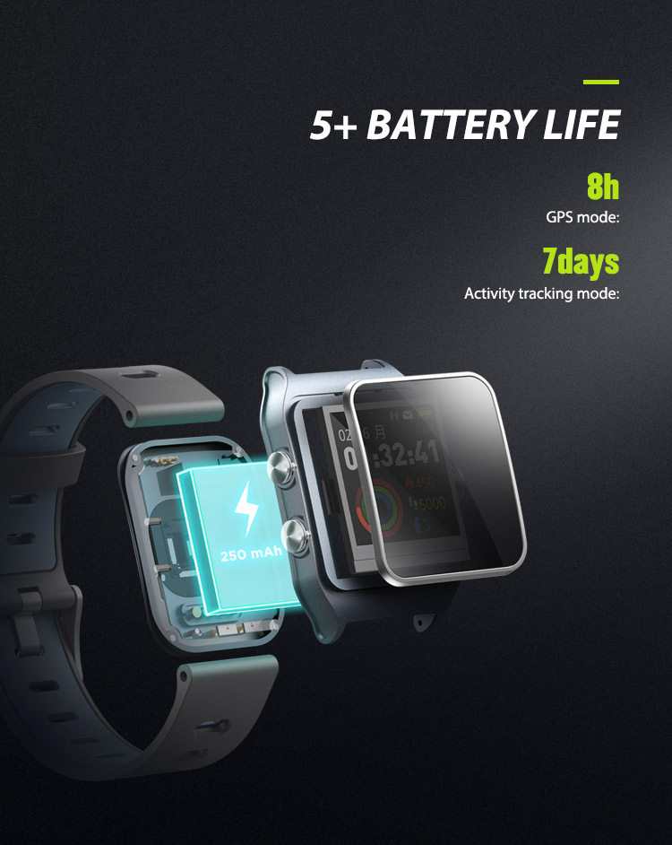 Full Touch Zinc Alloy Waterproof Gps Smart Band